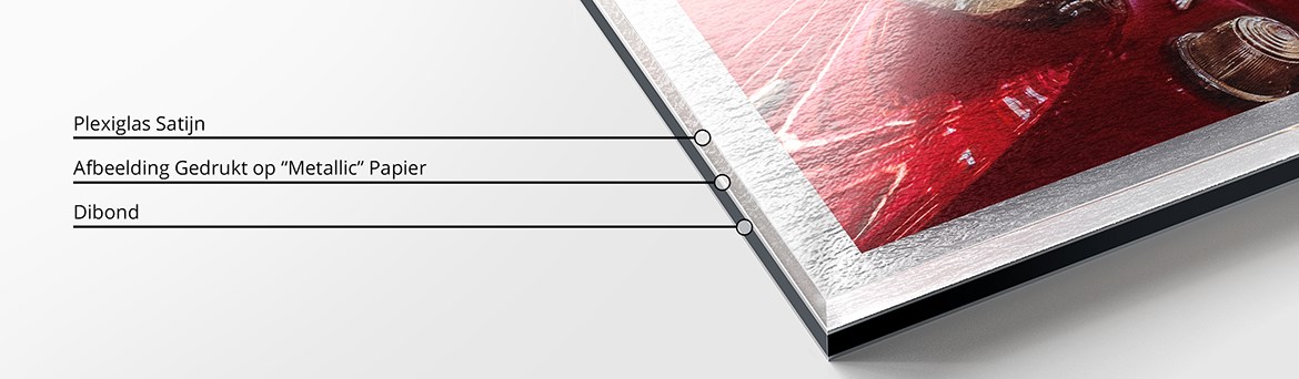 Diasec Plexi Metallic details – Versie Satijn.