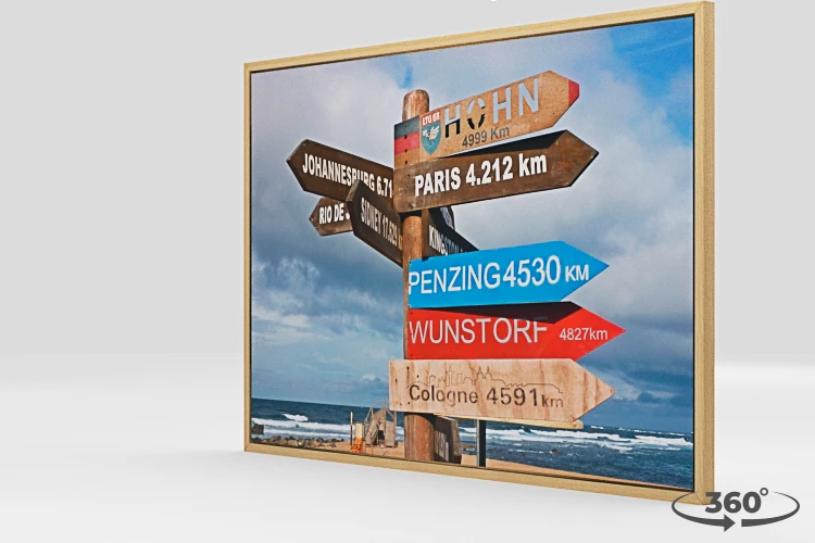 360 view of the product