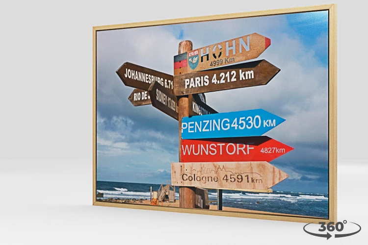 360 view of the product