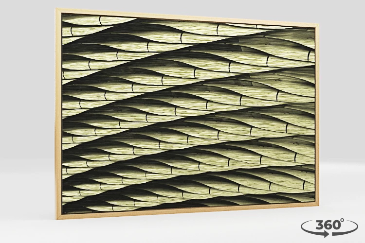 360 view of the product