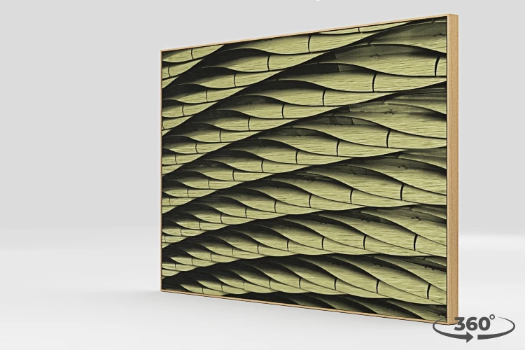 360 view of the product