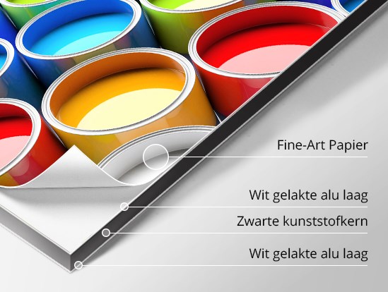 Authentic Fine-Art print Budget Kleven op Alu-Dibond of in Diasec Budget