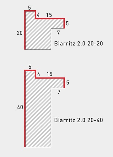 Biarritz 2.0 cut sizes